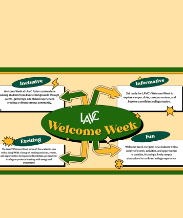 a poster with the words welcome week on it