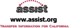 Assist Logo