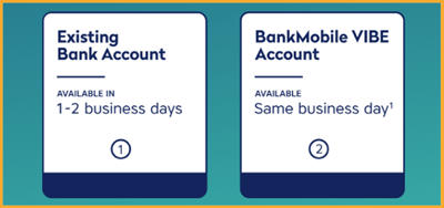 Bank Accounts Images