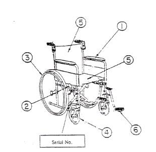 Wheelcahir Parts