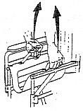 Steps to Open a Wheelchair with Security