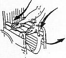 Steps for Open a Wheelchair