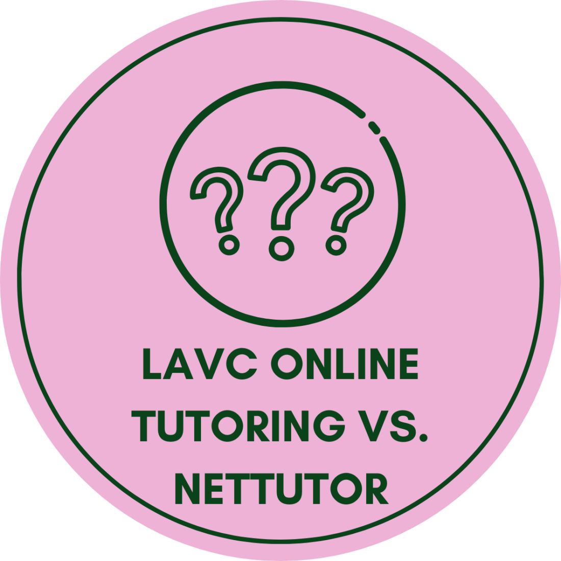 NetTutor vs LAVC Online Tutoring