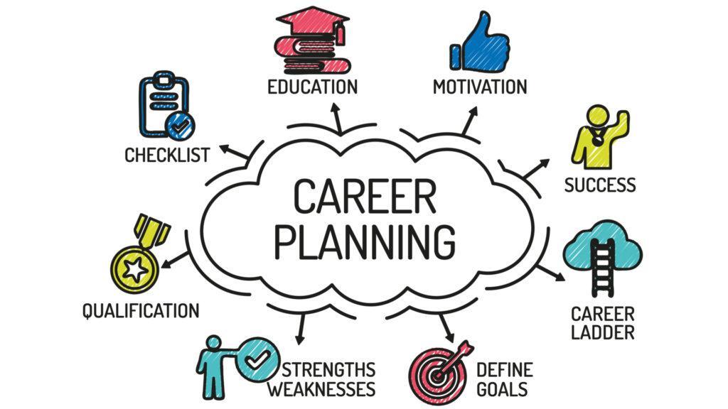 Career Planning