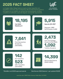 2025 fact sheet page 1, for download