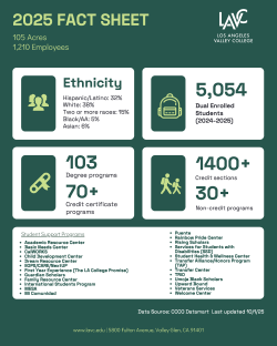 2025 fact sheet page 2, for download